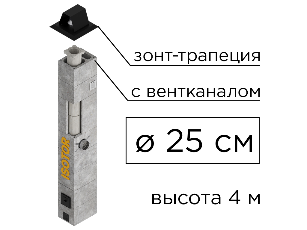 Фото Дымоходная система ISOTOR 25 с вентканалом верхний комплект зонт-трапеция, D 250 мм, высота 4 м