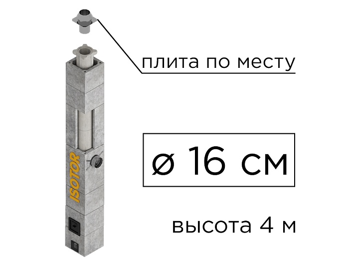 Фото Дымоходная система ISOTOR 16 верхний комплект плита по месту, D 160 мм, высота 4 м