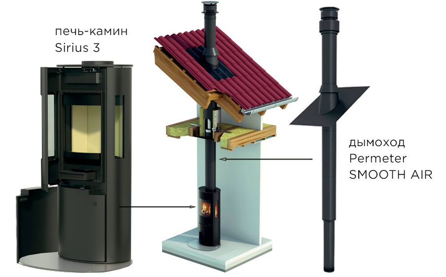 Фото Система Schiedel Sirius 3