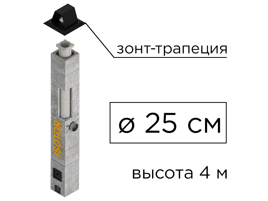 Фото Дымоходная система ISOTOR 25 верхний комплект зонт-трапеция, D 250 мм, высота 4 м