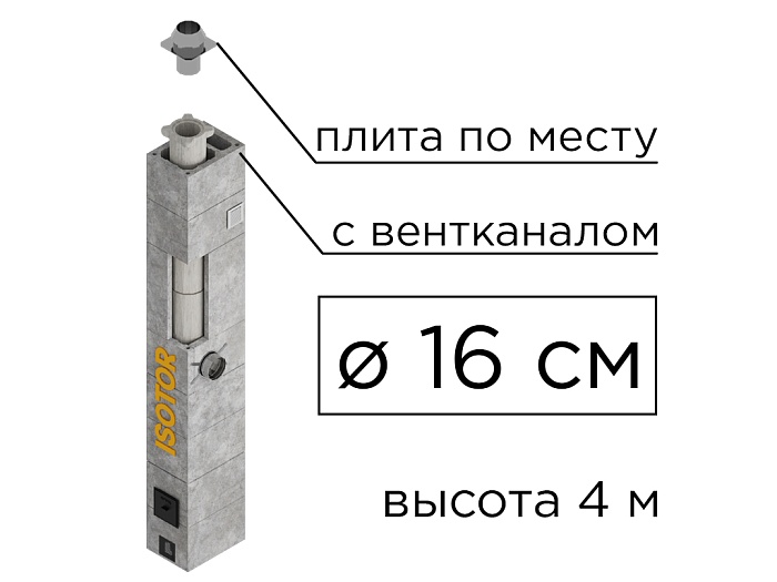 Фото Дымоходная система ISOTOR 16 с вентканалом верхний комплект плита по месту, D 160 мм, высота 4 м