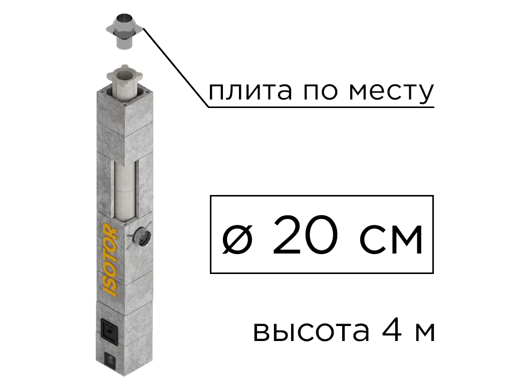 Фото Дымоходная система ISOTOR 20 верхний комплект плита по месту, D 200 мм, высота 4 м