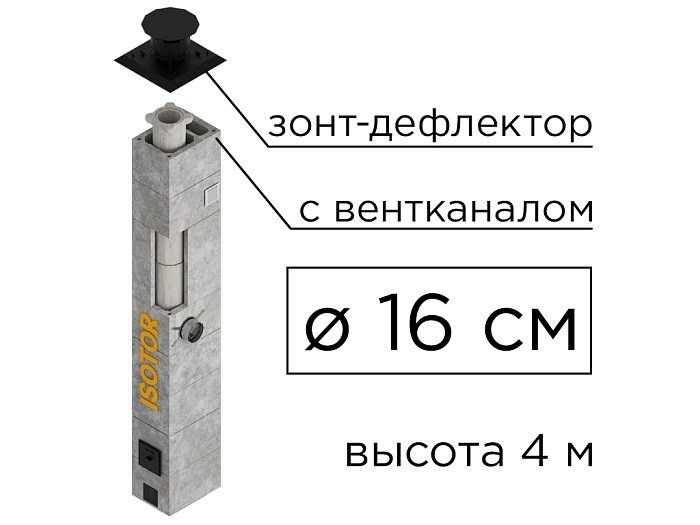 Фото Дымоходная система ISOTOR 16 с вентканалом верхний комплект зонт-дефлектор, D 160 мм, высота 4 м