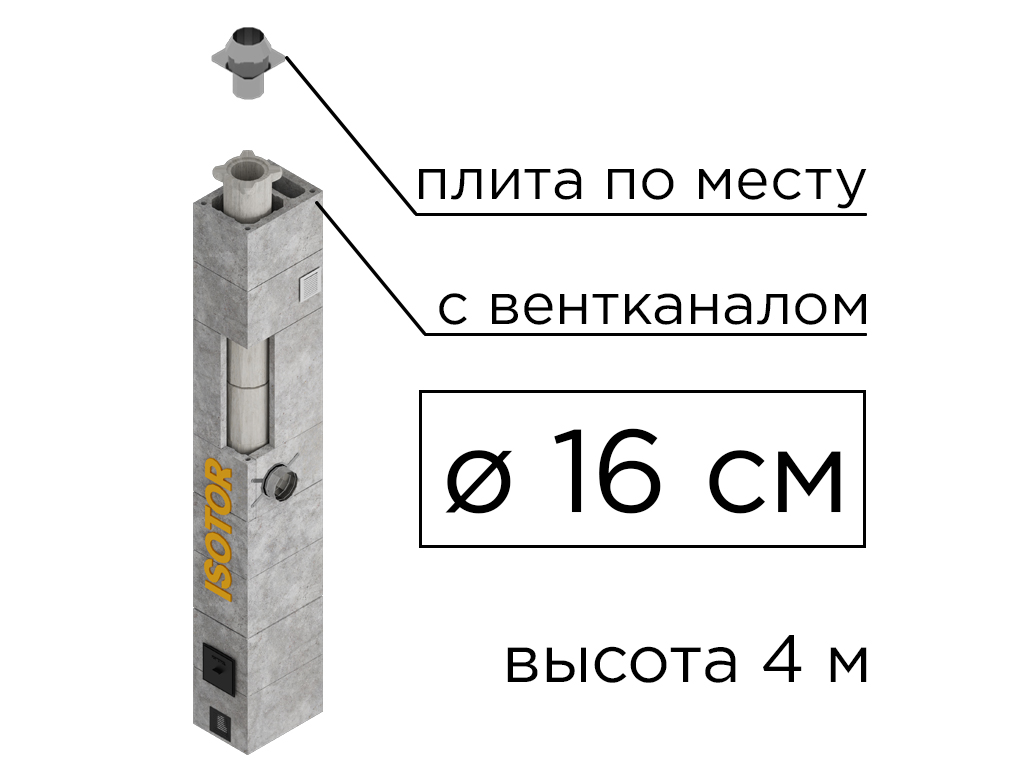 Фото Дымоходная система ISOTOR 16 с вентканалом верхний комплект плита по месту, D 160 мм, высота 4 м