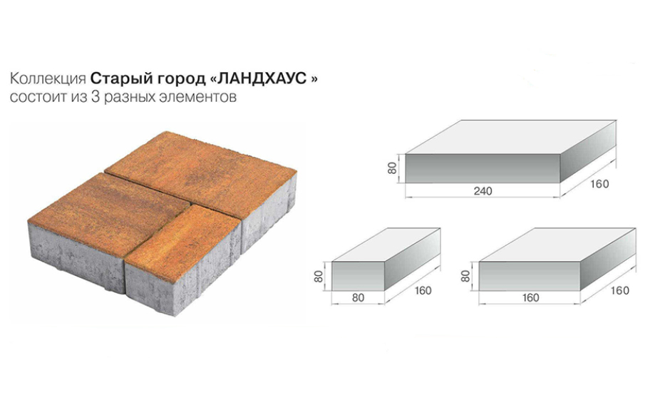 Фото Плитка тротуарная BRAER Старый город Ландхаус Color Mix Песчаник, толщина 60 мм