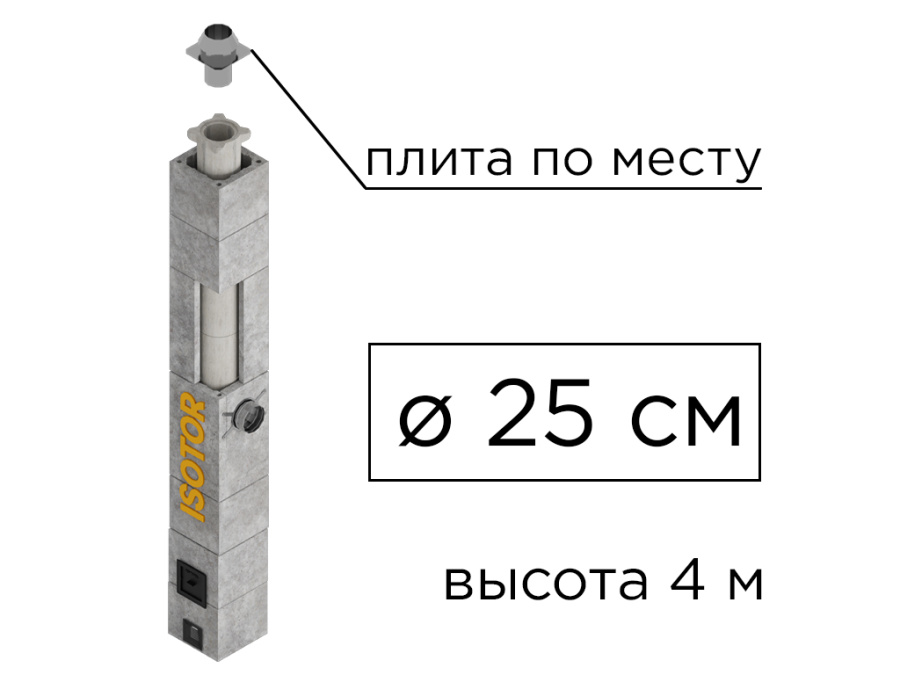 Фото Дымоходная система ISOTOR 25 верхний комплект плита по месту, D 250 мм, высота 4 м