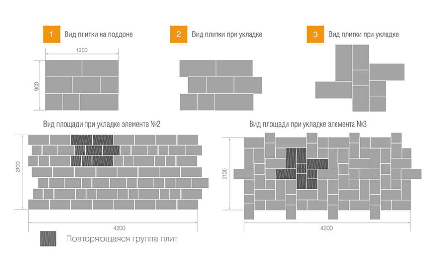 Фото Плитка тротуарная BRAER Триада Color Mix Ночь, толщина 60 мм