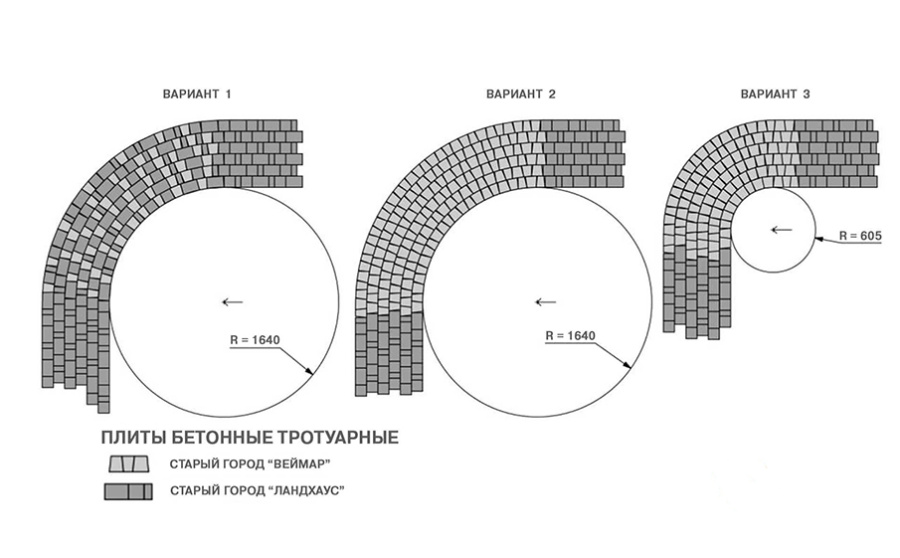 Фото Плитка тротуарная BRAER Старый город Веймар Color Mix Прайд, толщина 60 мм