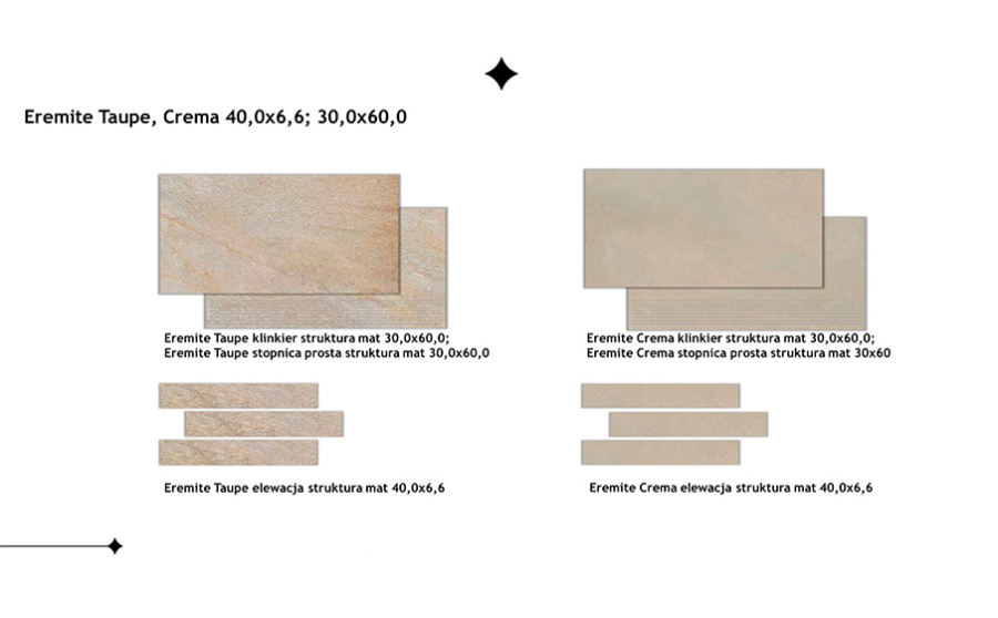 Фото Клинкерная плитка под кирпич Paradyz Eremite Sand, 400*66*11 мм