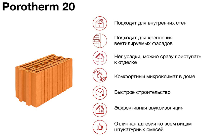 Фото Керамический блок Porotherm 20 8,99 НФ M100, 400*200*219 мм