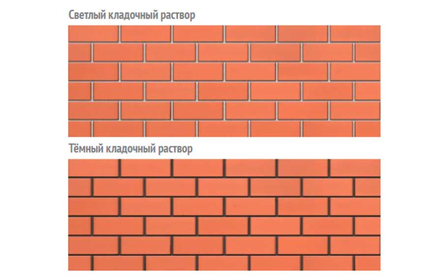 Фото Кирпич облицовочный BRAER красный гладкий, 250*120*88 мм