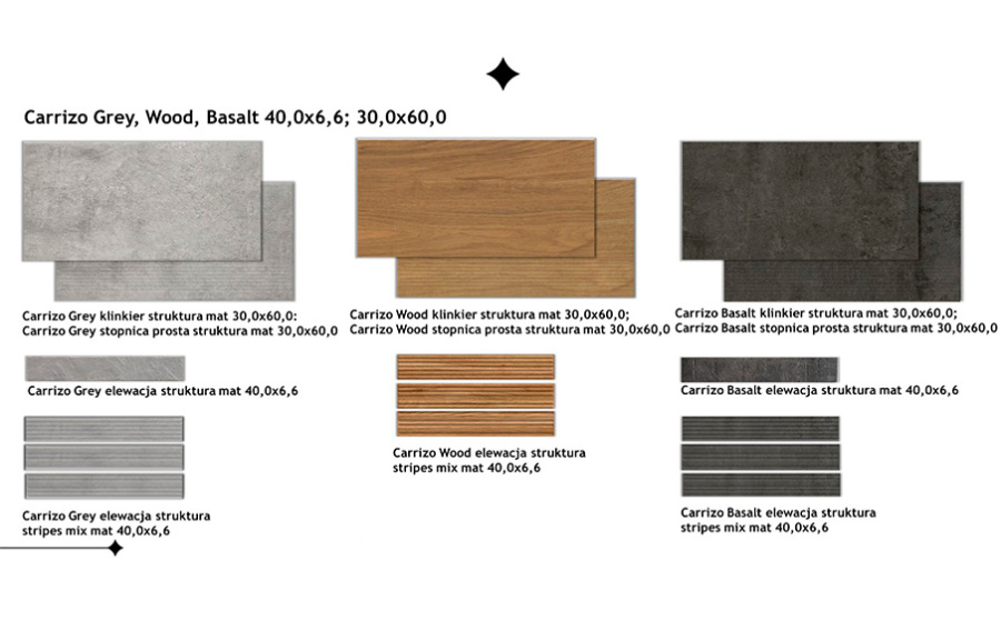 Фото Клинкерная плитка под кирпич Paradyz Carrizo Basalt, 400*66*11 мм